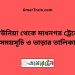 কাউনিয়া টু মাধনগর ট্রেনের সময়সূচী ও ভাড়া তালিকা