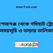 কিশোরগঞ্জ টু গচিহাট ট্রেনের সময়সূচী ও ভাড়া তালিকা