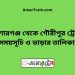 কিশোরগঞ্জ টু গৌরীপুর ট্রেনের সময়সূচি ও ভাড়ার তালিকা