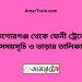 কিশোরগঞ্জ টু ফেনী ট্রেনের সময়সূচি ও ভাড়ার তালিকা