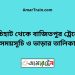 কিশোরগঞ্জ টু বাজিতপুর ট্রেনের সময়সূচী ও ভাড়া তালিকা