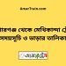 কিশোরগঞ্জ টু মেথিকান্দা ট্রেনের সময়সূচী ও ভাড়া তালিকা