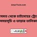 কিসমত টু চাটমোহর ট্রেনের সময়সূচী ও ভাড়া তালিকা