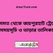 কিসমত টু জয়পুরহাট ট্রেনের সময়সূচী ও ভাড়া তালিকা