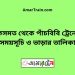 কিসমত টু পাঁচবিবি ট্রেনের সময়সূচী ও ভাড়া তালিকা