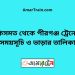 কিসমত টু পীরগঞ্জ ট্রেনের সময়সূচী ও ভাড়া তালিকা