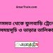 কিসমত টু ফুলবাড়ি ট্রেনের সময়সূচী ও ভাড়া তালিকা