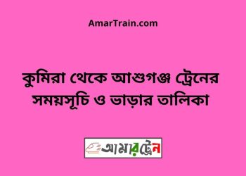 কুমিরা টু আশুগঞ্জ ট্রেনের সময়সূচী ও ভাড়া তালিকা