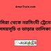 কুমিরা টু নরসিংদী ট্রেনের সময়সূচী ও ভাড়া তালিকা