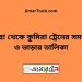 কুমিল্লা টু কুমিরা ট্রেনের সময়সূচী ও ভাড়া তালিকা