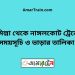 কুমিল্লা টু নাঙ্গলকোট ট্রেনের সময়সূচী ও ভাড়া তালিকা