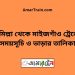 কুমিল্লা টু মাইজগাঁও ট্রেনের সময়সূচী ও ভাড়ার তালিকা