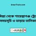 কুমিল্লা টু শায়েস্তাগঞ্জ ট্রেনের সময়সূচী ও মূল্য তালিকা