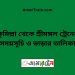 কুমিল্লা টু শ্রীমঙ্গল ট্রেনের সময়সূচী ও মূল্য তালিকা