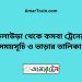 কুলাউড়া টু কসবা ট্রেনের সময়সূচী ও মূল্য তালিকা