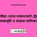 কুলাউড়া টু নাঙ্গলকোট ট্রেনের সময়সূচী ও মূল্য তালিকা