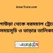 কুলাউড়া টু বরমচাল ট্রেনের সময়সূচী ও ভাড়ার তালিকা