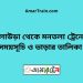 কুলাউড়া টু মনতলা ট্রেনের সময়সূচী ও ভাড়া তালিকা