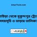 কুলাউড়া টু মুকুন্দপুর ট্রেনের সময়সূচী ও ভাড়া তালিকা