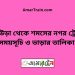 কুলাউড়া টু শমসের নগর ট্রেনের সময়সূচী ও মূল্য তালিকা