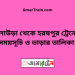 কুলাউড়া টু হরষপুর ট্রেনের সময়সূচী ও ভাড়া তালিকা