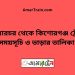 কুলিয়ারচর টু কিশোরগঞ্জ ট্রেনের সময়সূচী ও ভাড়া তালিকা