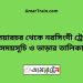 কুলিয়ারচর টু নরসিংদী ট্রেনের সময়সূচী ও ভাড়া তালিকা