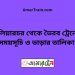 কুলিয়ারচর টু ভৈরব ট্রেনের সময়সূচী ও ভাড়া তালিকা