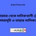 কুলিয়ারচর টু মানিকখালী ট্রেনের সময়সূচী ও ভাড়া তালিকা