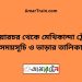 কুলিয়ারচর টু মেথিকান্দা ট্রেনের সময়সূচী ও ভাড়া তালিকা