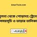 খুলনা টু পোড়াদহ ট্রেনের সময়সূচী, টিকেট ও ভাড়ার তালিকা