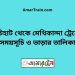 গচিহাট টু মেথিকান্দা ট্রেনের সময়সূচী ও ভাড়া তালিকা