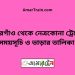 গফরগাঁও টু নেত্রকোনা ট্রেনের সময়সূচী ও ভাড়া তালিকা