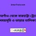 গফরগাঁও টু বারহাট্টা ট্রেনের সময়সূচী ও ভাড়া তালিকা