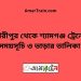 গৌরীপুর টু শ্যামগঞ্জ ট্রেনের সময়সূচী ও ভাড়া তালিকা