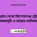 চট্রগ্রাম টু কিশোরগঞ্জ ট্রেনের সময়সূচি ও ভাড়ার তালিকা