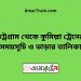 চট্রগ্রাম টু কুমিল্লা ট্রেনের সময়সূচী ও ভাড়া তালিকা