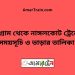 চট্রগ্রাম টু নাঙ্গলকোট ট্রেনের সময়সূচী ও ভাড়া তালিকা