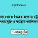 চট্রগ্রাম টু ভৈরব বাজার ট্রেনের সময়সূচী ও ভাড়া তালিকা