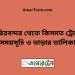 চিরিরবন্দর টু কিসমত ট্রেনের সময়সূচী ও ভাড়া তালিকা