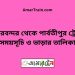 চিরিরবন্দর টু পার্বতীপুর ট্রেনের সময়সূচী ও ভাড়া তালিকা