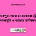 জয়দেবপুর টু নেত্রকোনা ট্রেনের সময়সূচী ও ভাড়া তালিকা