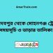 জয়দেবপুর টু মোহনগঞ্জ ট্রেনের সময়সূচী ও ভাড়া তালিকা