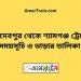 জয়দেবপুর টু শ্যামগঞ্জ ট্রেনের সময়সূচী ও ভাড়া তালিকা