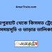 জয়পুরহাট টু কিসমত ট্রেনের সময়সূচী ও ভাড়া তালিকা