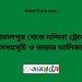 জামালপুর টু নন্দিনা ট্রেনের সময়সূচী ও ভাড়া তালিকা