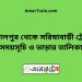 জামালপুর টু সরিষাবাড়ী ট্রেনের সময়সূচী ও ভাড়া তালিকা