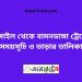 টাঙ্গাইল টু বামনডাঙ্গা ট্রেনের সময়সূচী ও ভাড়া তালিকা