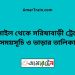 টাঙ্গাইল টু সরিষাবাড়ী ট্রেনের সময়সূচি ও ভাড়ার তালিকা