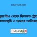 ঠাকুরগাঁও টু কিসমত ট্রেনের সময়সূচী ও ভাড়া তালিকা